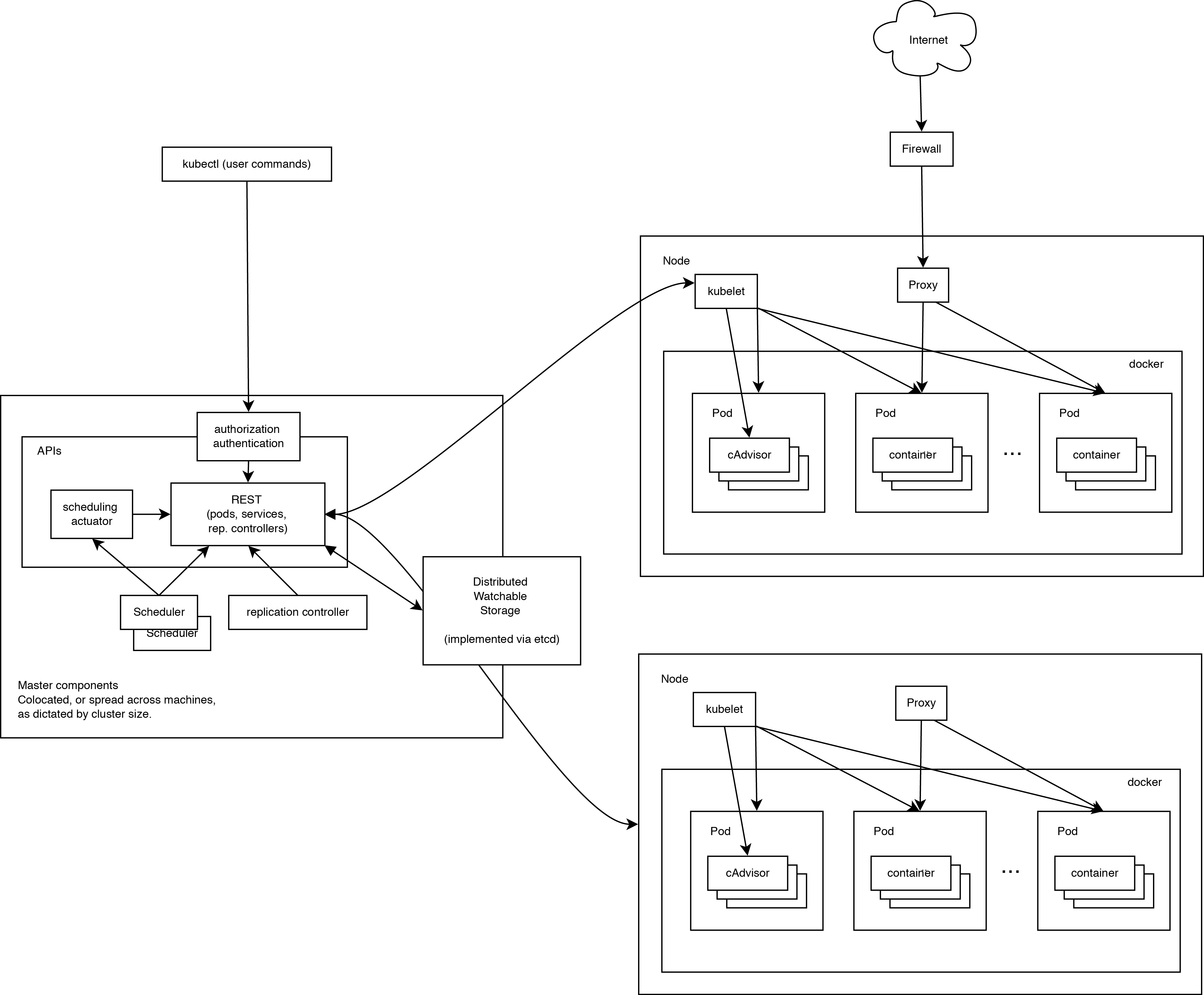 kubernetes-cost-management-with-kubecost